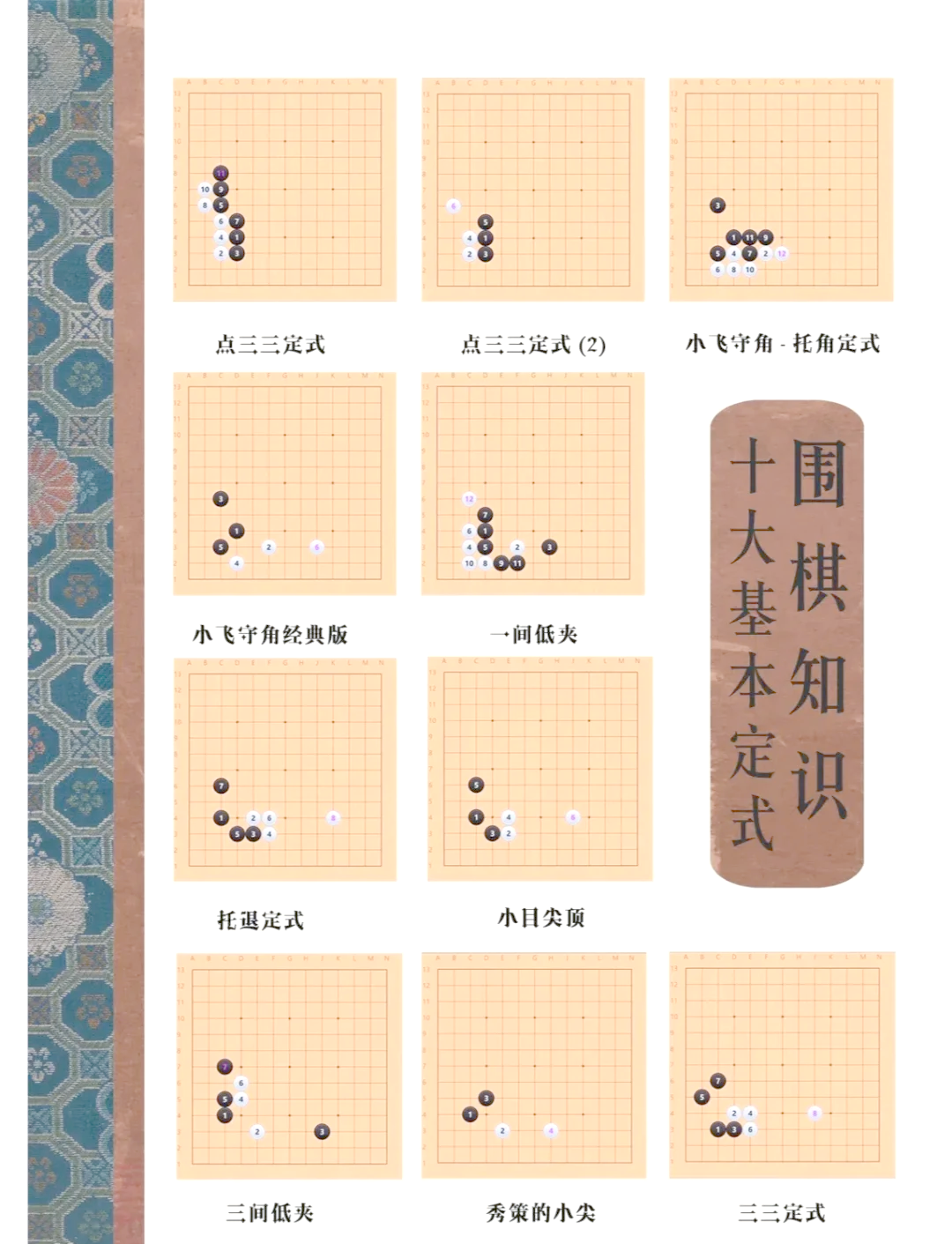 国棋开局布局定式(国棋怎么玩视频教程)